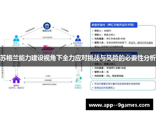 苏格兰能力建设视角下全力应对挑战与风险的必要性分析