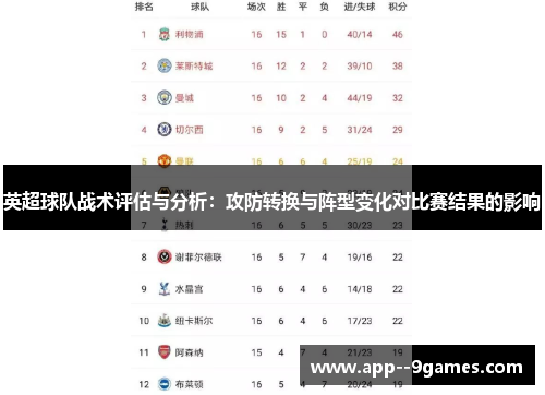 英超球队战术评估与分析:攻防转换与阵型变化对比赛结果的影响 英超球队战术评估与分析:攻防转换与阵型变化对比赛结果的影响