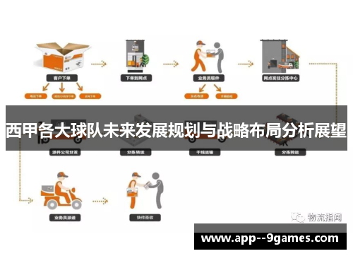 西甲各大球队未来发展规划与战略布局分析展望 西甲各大球队未来发展规划与战略布局分析展望