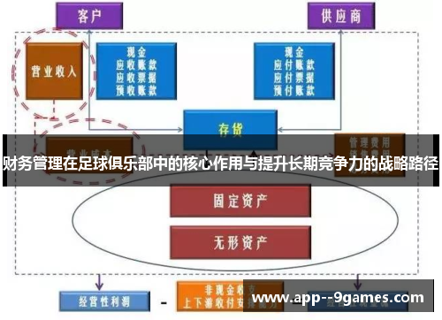 财务管理在足球俱乐部中的核心作用与提升长期竞争力的战略路径