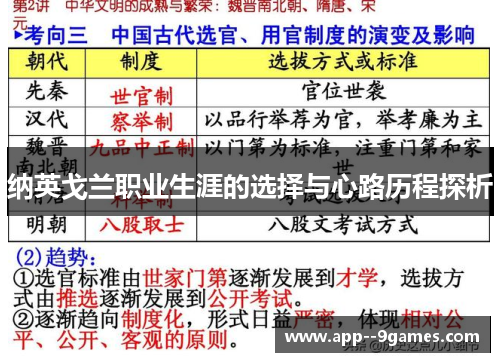 纳英戈兰职业生涯的选择与心路历程探析 纳英戈兰职业生涯的选择与心路历程探析