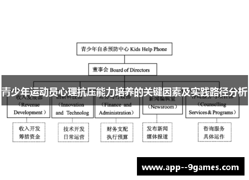 青少年运动员心理抗压能力培养的关键因素及实践路径分析