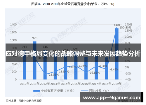 应对德甲格局变化的战略调整与未来发展趋势分析