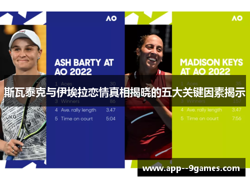 斯瓦泰克与伊埃拉恋情真相揭晓的五大关键因素揭示