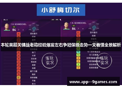 本轮英超关键战老将经验爆发左右争冠保级走势一文看懂全景解析 本轮英超关键战老将经验爆发左右争冠保级走势一文看懂全景解析