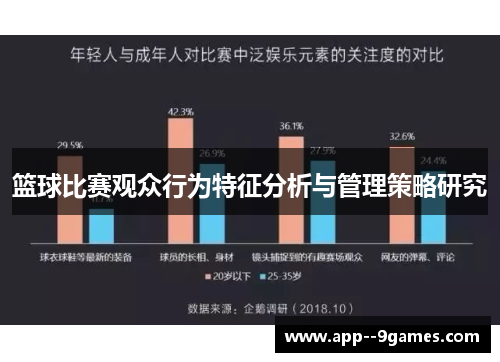 篮球比赛观众行为特征分析与管理策略研究