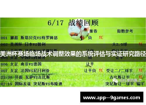 美洲杯赛场临场战术调整效果的系统评估与实证研究路径